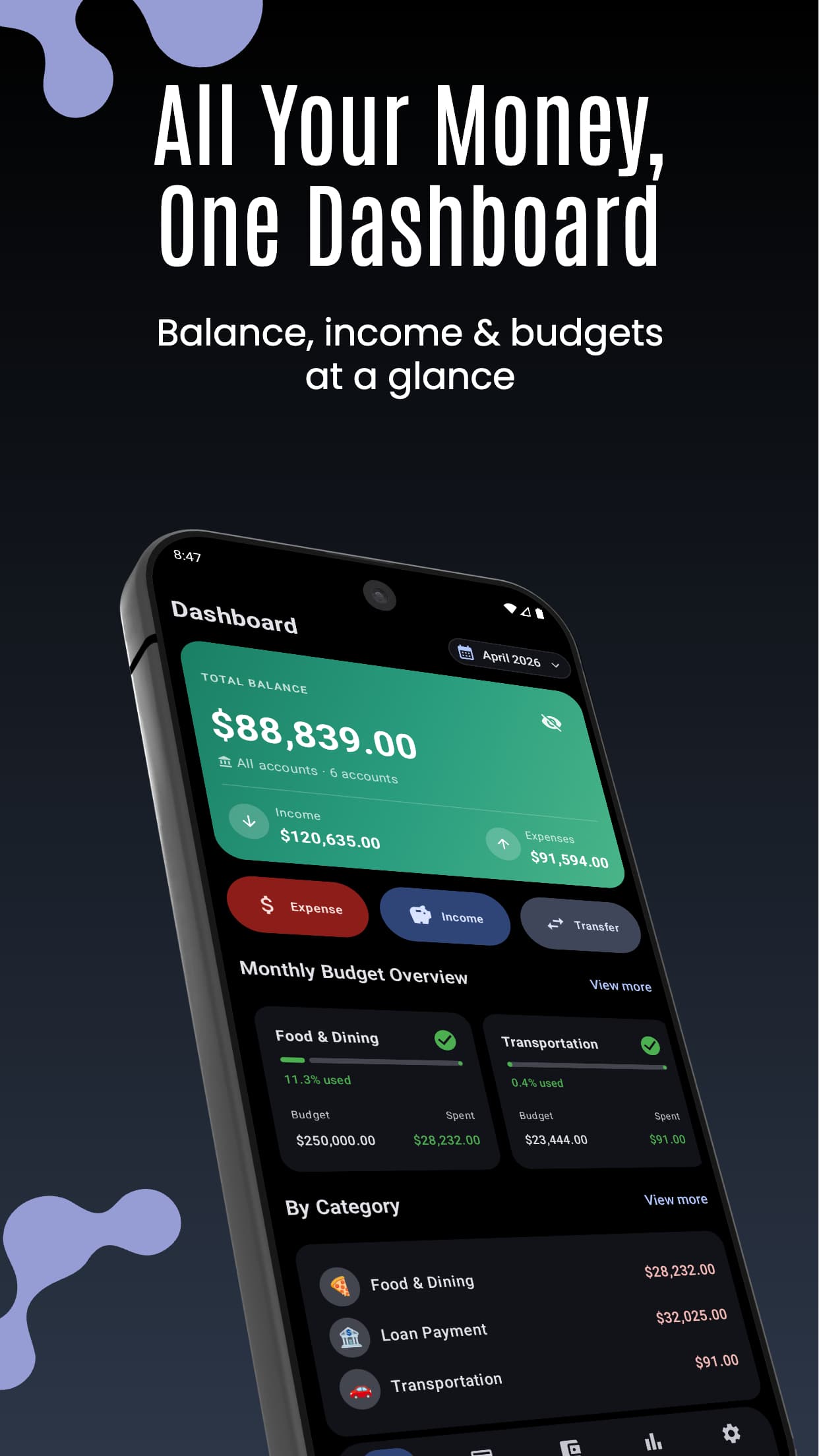 Spendwise app screenshot 1 of 7